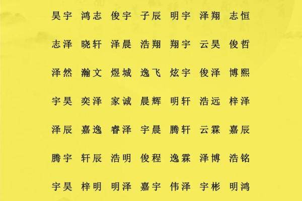 2019年3月23号巳时出生的男孩如何起名姓名 2019年3月23号巳时出生的男孩如何起名姓名