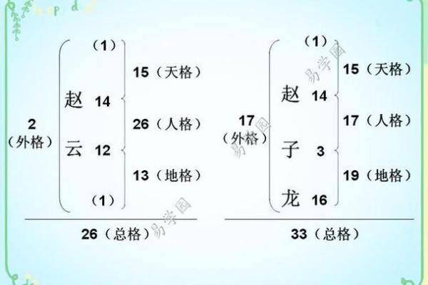 姓仰的名人-姓名学-华易算命网姓名 姓仰的名人-姓名学-华易算命网姓名