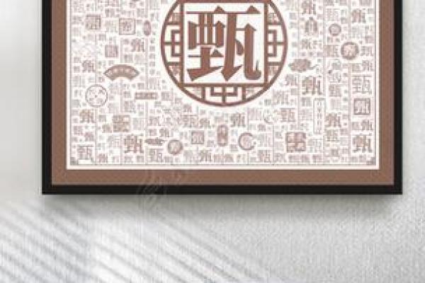 姓甄的名人-姓名学-华易算命网姓名