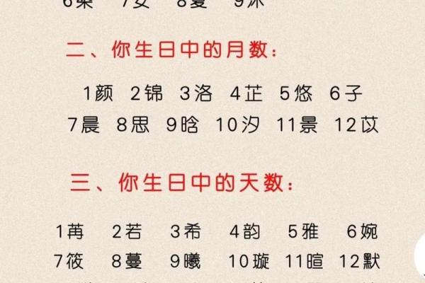 2019年4月6号辰时出生的男孩要怎么起名字姓名