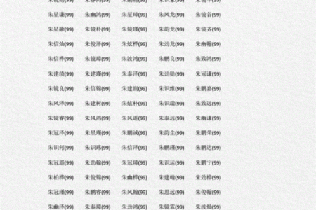 2019年4月12号卯时出生的男孩要怎么起名字姓名