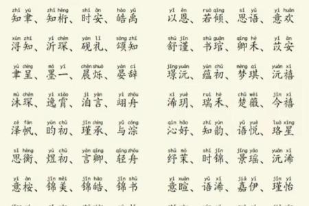 室内设计公司起名大全-名字大全-姓名学-华易算命网姓名