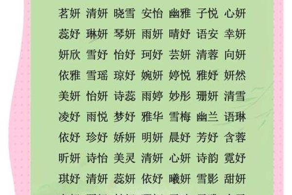 盛姓女孩名字大全-盛姓女孩起名字大全-盛姓名字大全姓名 盛姓女孩名字大全-盛姓女孩起名字大全-盛姓名字大全姓名