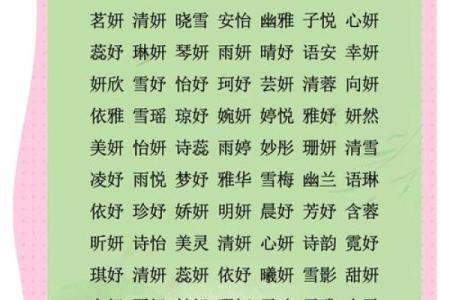 盛姓女孩名字大全-盛姓女孩起名字大全-盛姓名字大全姓名