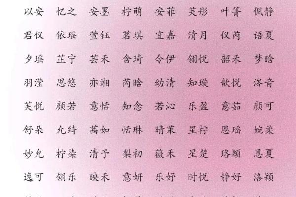 童姓女孩名字大全-童姓女孩起名字大全-童姓名字大全姓名 童姓女孩名字大全-童姓女孩起名字大全-童姓名字大全姓名