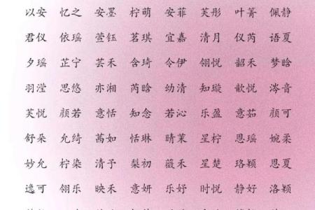 童姓女孩名字大全-童姓女孩起名字大全-童姓名字大全姓名