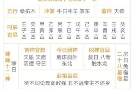 2025年最旺搬家好月份