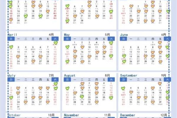 这个月哪天适宜动工 这个月哪天适宜动工