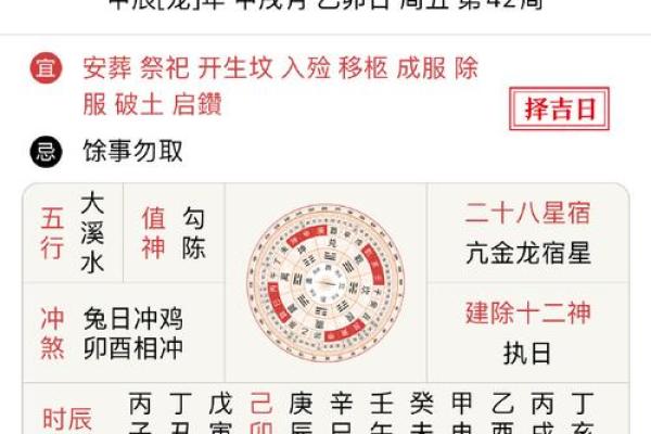 黄历上动土是什么意思 黄历上动土是什么意思