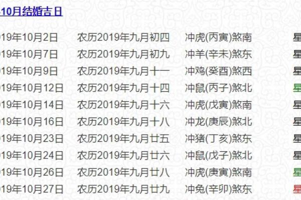 2025年4月乔迁新居吉日一览表(2020年4月宜乔迁) 2025年4月乔迁新居吉日一览表(2020年4月宜乔迁)