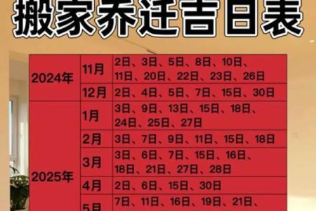 乔迁新居选日子2025(乔迁新居选日子是房主两夫妻还是两父子)