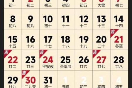 12月份哪天是开业的好日子(12月份适合开业的日期)