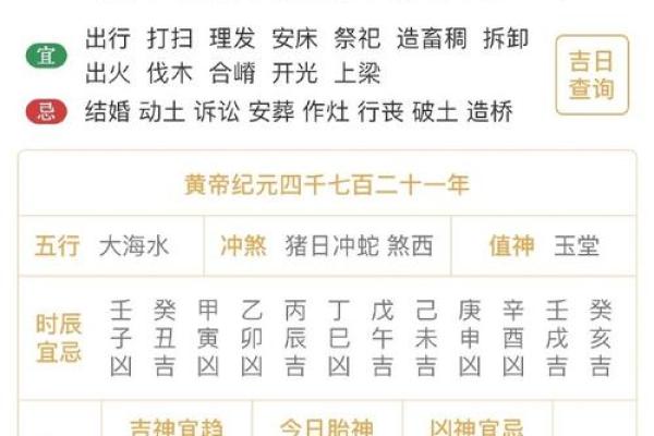 属相装修吉日测算 属相装修吉日测算