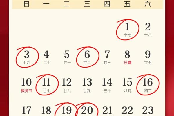 2023年装修房子的黄道吉日 2023年装修房子的黄道吉日