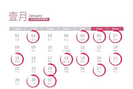 2023年7月份装修开工吉日