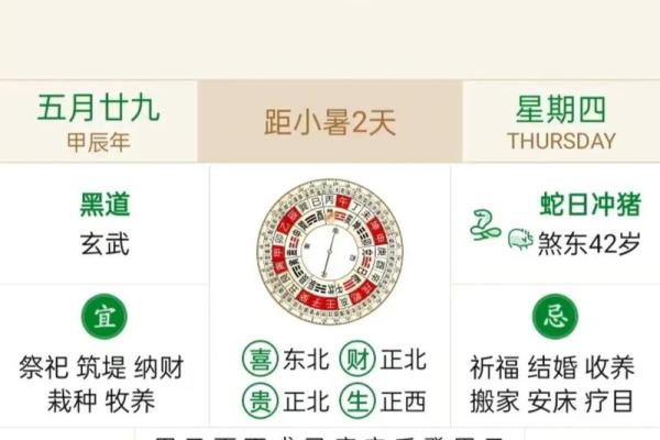 4月28号是黄道吉日吗请问 4月28号是黄道吉日吗请问