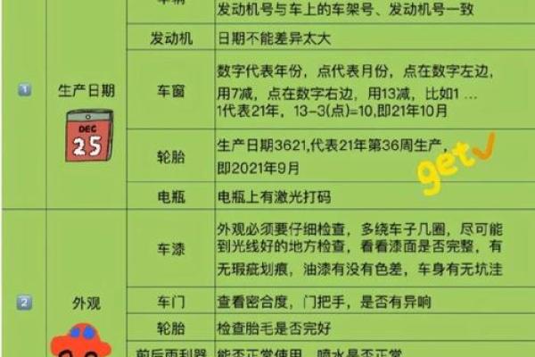 2021年4月适合提车吉日吗 2021年4月适合提车吉日吗
