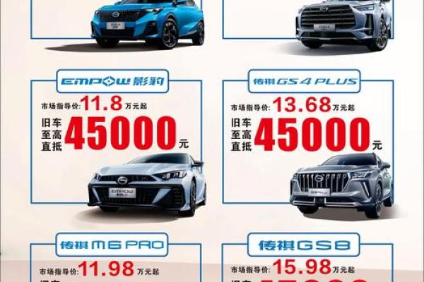 2021年4月最佳提车日期 2021年4月最佳提车日期