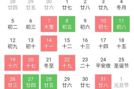 2021年4月份提车的吉日吉时