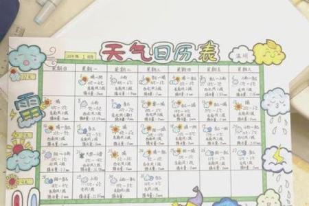 2021年黄道吉日一览表3月