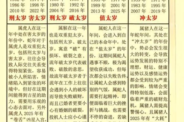 2025年属猪财运大揭秘如何把握财富机遇