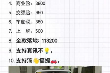 2021年4月28日买车好吗