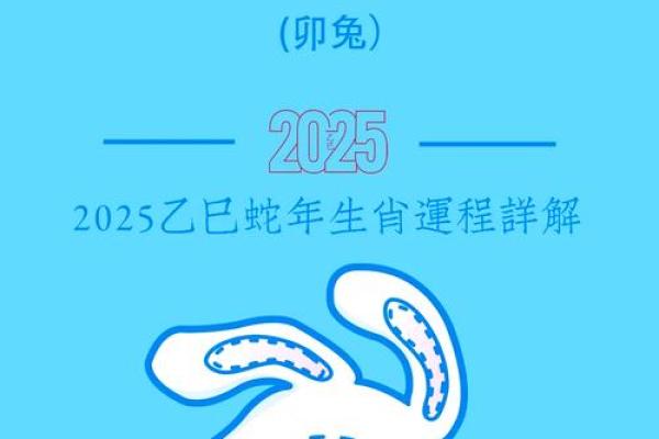 1999年兔2025年运势 1987年兔2025年每月运势详解 1999年兔2025年运势 1987年兔2025年每月运势详解