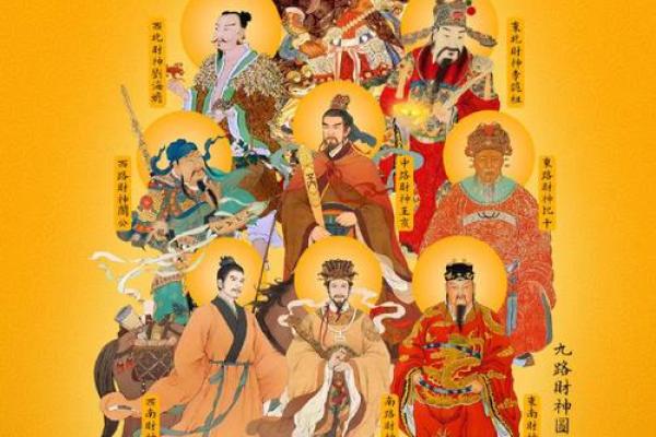 财神方位在哪个方向 财神方位在哪个方向