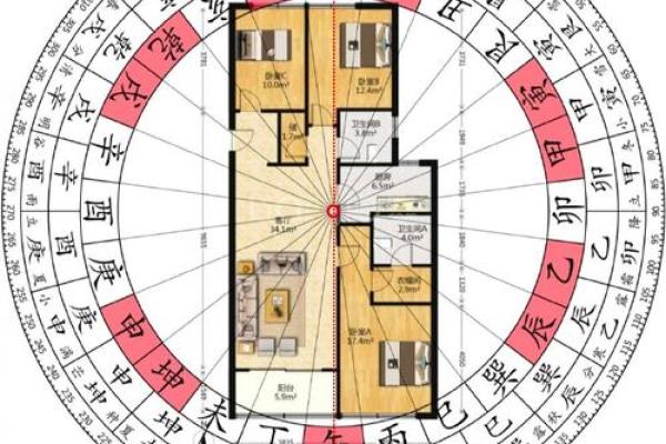 2025年正月初一财神方位