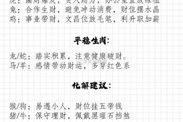 2025年正月初一财神方位 2025年正月初一财神方位