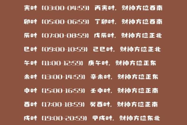 今天财神方位查询 今天财神方位查询