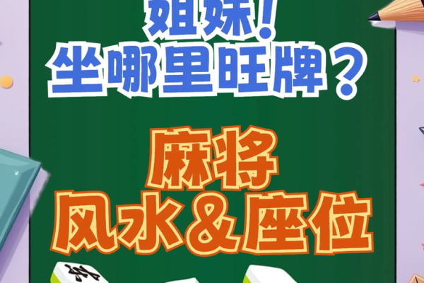 2025打牌财神方位位置 2025打牌财神方位位置