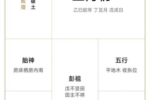 2025年1月10日财神方位 2025年1月10日财神方位