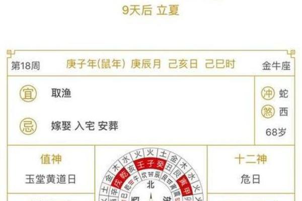 今日黄历财神方位 今日黄历财神方位