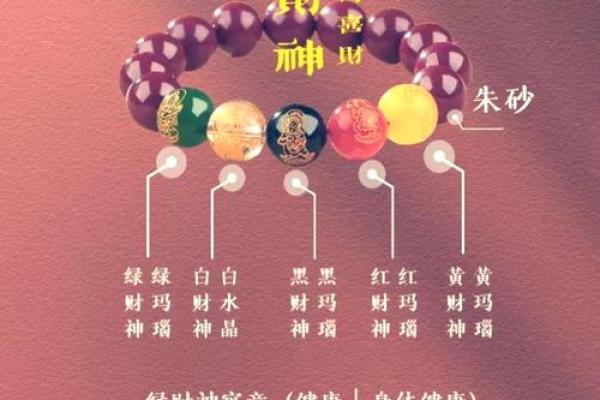 今年财神在哪个方向 今年财神在哪个方向