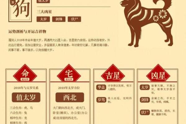 06年的狗和什么属相配_2006年狗和什么配最佳 06年的狗和什么属相配_2006年狗和什么配最佳