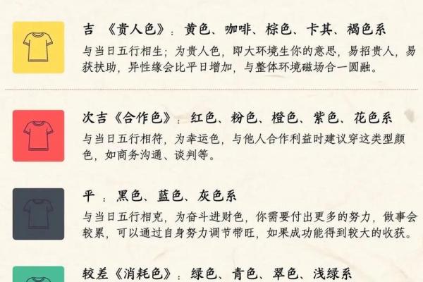 明日财神位在哪个方向 明日财神位在哪个方向