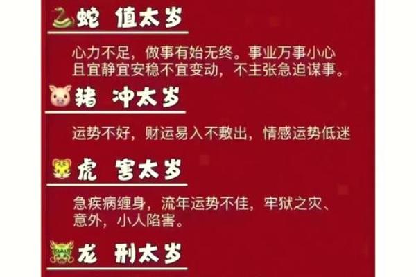 2025年属龙逐月运势全解析每月运程详解
