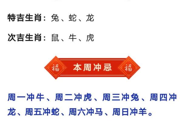 2025年宜嫁娶的日子冲虎煞南什么意思(黄道吉日里冲虎煞南是什么意思) 2025年宜嫁娶的日子冲虎煞南什么意思(黄道吉日里冲虎煞南是什么意思)