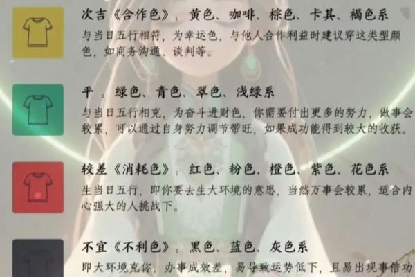 五行穿衣今日颜色2025年4月9日(今日五行穿衣服颜色2025.1.20) 五行穿衣今日颜色2025年4月9日(今日五行穿衣服颜色2025.1.20)