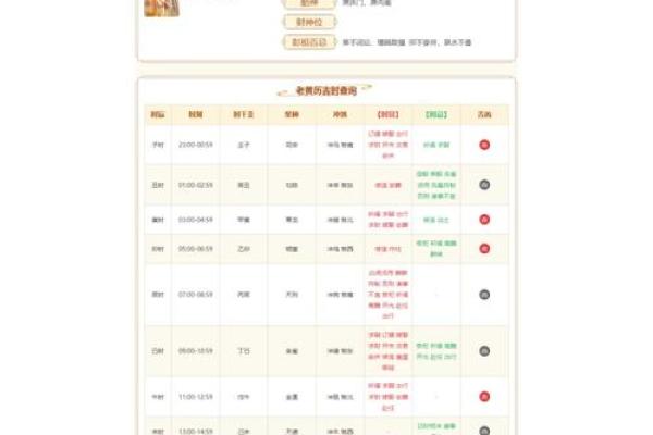 2025.3.25适合结婚吗(2023.5.20黄历宜结婚吗) 2025.3.25适合结婚吗(2023.5.20黄历宜结婚吗)