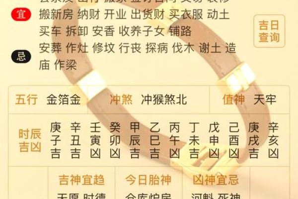 2020年4月25日日子好不好(2020年4月25号吉时) 2020年4月25日日子好不好(2020年4月25号吉时)