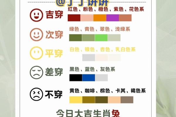 今天五行穿什么颜色衣服2025年4月8日(今天五行穿什么颜色的衣服2025年6月2日) 今天五行穿什么颜色衣服2025年4月8日(今天五行穿什么颜色的衣服2025年6月2日)