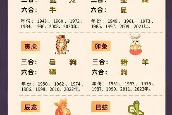 属龙2025运势及运程 2025年属龙人全年运势详解事业财运健康运程指南 属龙2025运势及运程 2025年属龙人全年运势详解事业财运健康运程指南