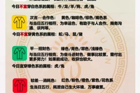 2025年4月9日穿衣颜色每日五行搭配(4月9日五行色穿衣查询)