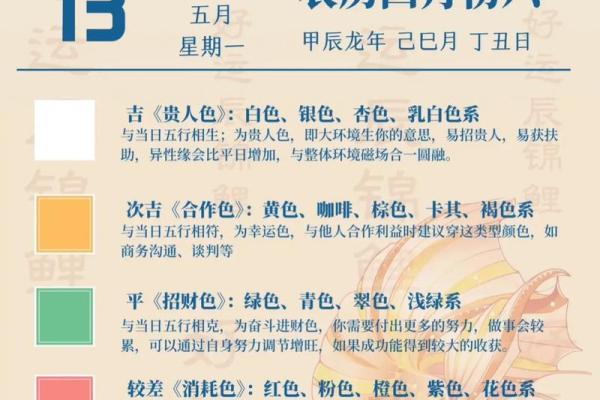 2025年4月9日穿衣颜色五行搭配(2025年4月9日五行穿衣颜色) 2025年4月9日穿衣颜色五行搭配(2025年4月9日五行穿衣颜色)