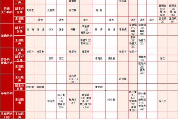 2025年2月5号出生的男孩(2025年2月5号出生的男孩叫什么好呢) 2025年2月5号出生的男孩(2025年2月5号出生的男孩叫什么好呢)