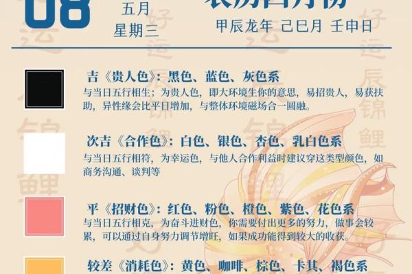 每日穿衣搭配五行2025年4月9日(每日五行穿衣搭配2025.7.9) 每日穿衣搭配五行2025年4月9日(每日五行穿衣搭配2025.7.9)