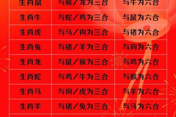 属狗和属鼠的适合做夫妻吗 属狗和属鼠做夫妻好不好 属狗和属鼠的适合做夫妻吗 属狗和属鼠做夫妻好不好