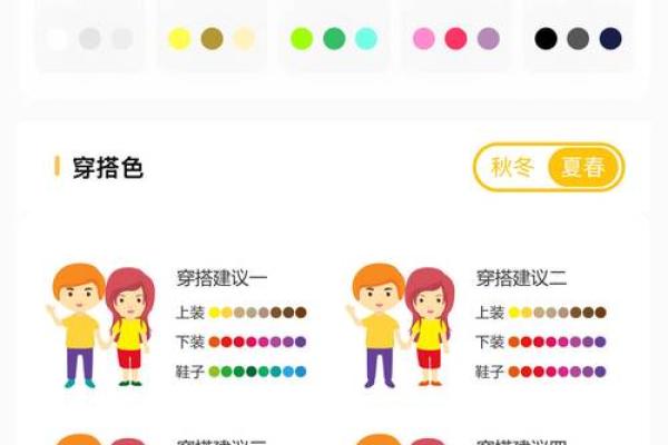 2025年4月10日五行穿衣搭配每日指南 2025年4月10日五行穿衣搭配每日指南